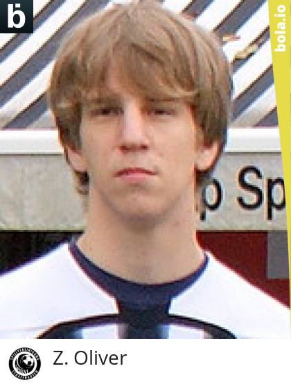 Players