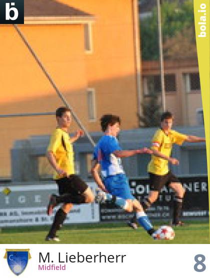 Players