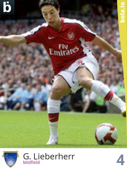 Players