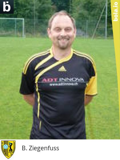 Spieler