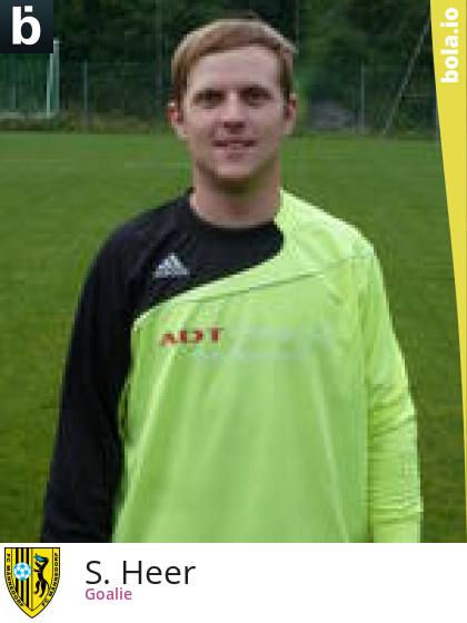 Spieler