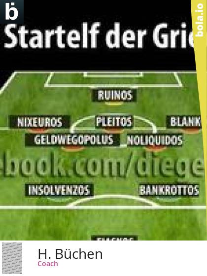 Players