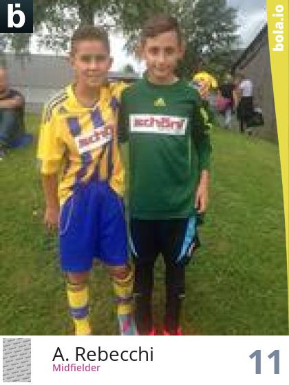 Players