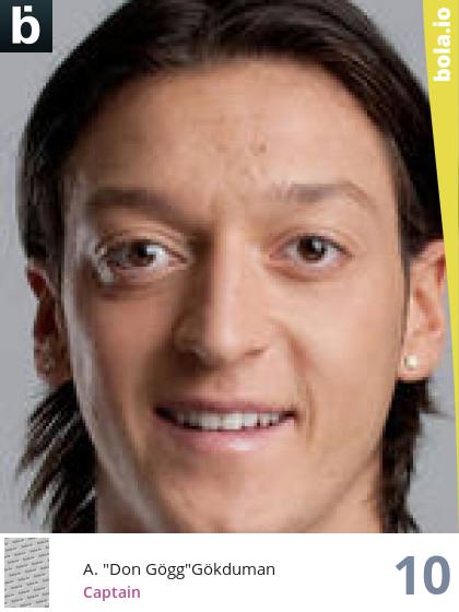 Players
